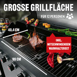 Gasgrill 6.1