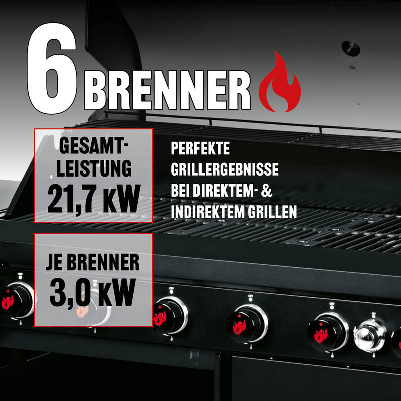 Gasgrill 6.1